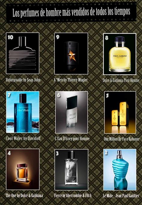 perfume para hombre ysl|top 10 perfumes para hombre.